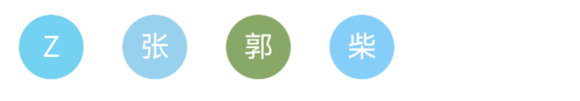 文字头像